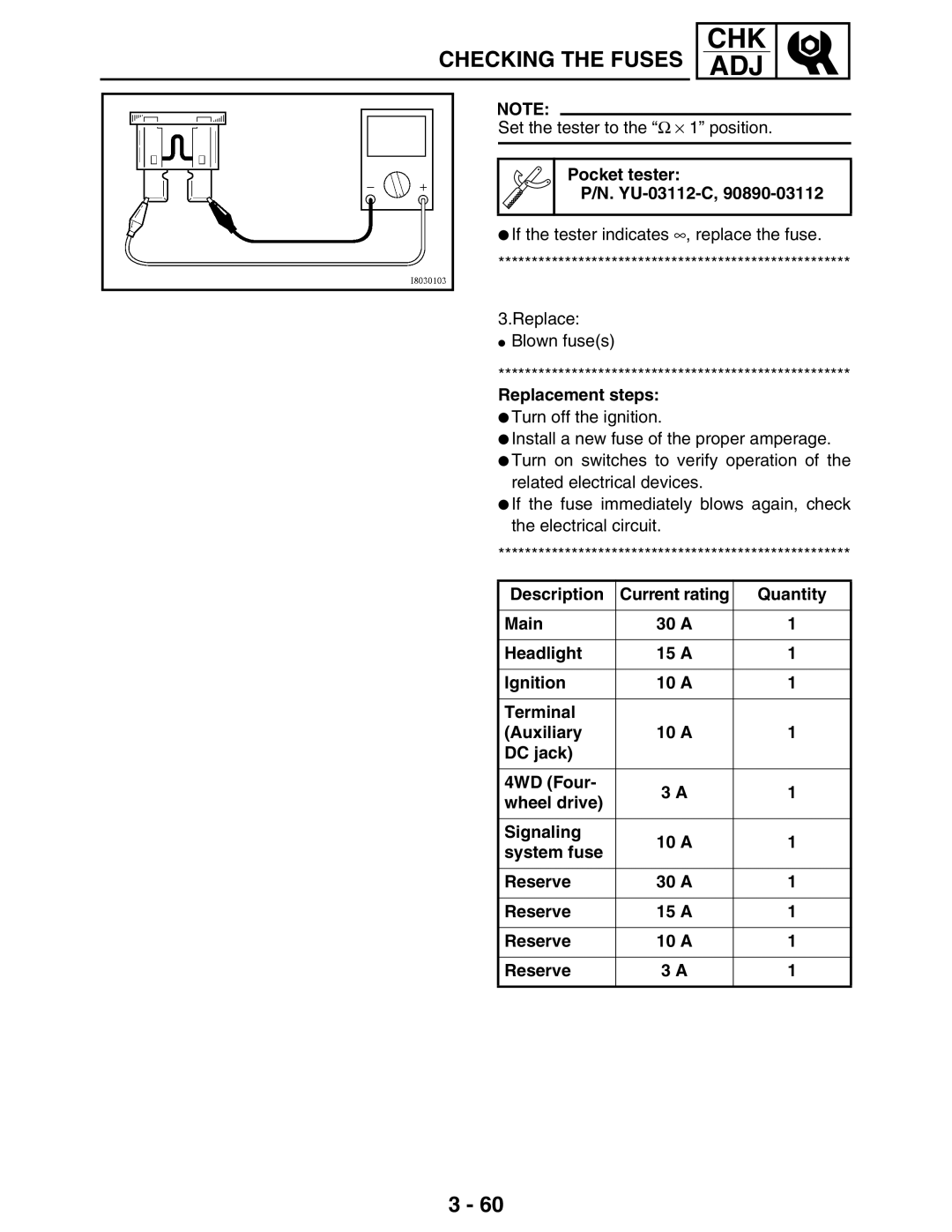 Yamaha 5TE-F8197-10, LIT-11616-16-02 service manual Pocket tester YU-03112-C, Description, Quantity 