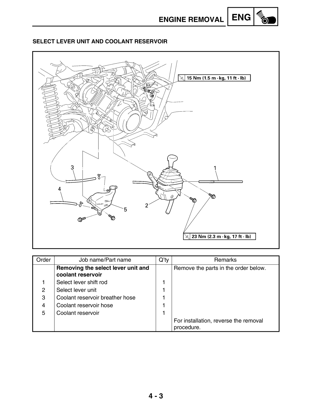 Yamaha LIT-11616-16-02 Select Lever Unit and Coolant Reservoir, Removing the select lever unit, Coolant reservoir 