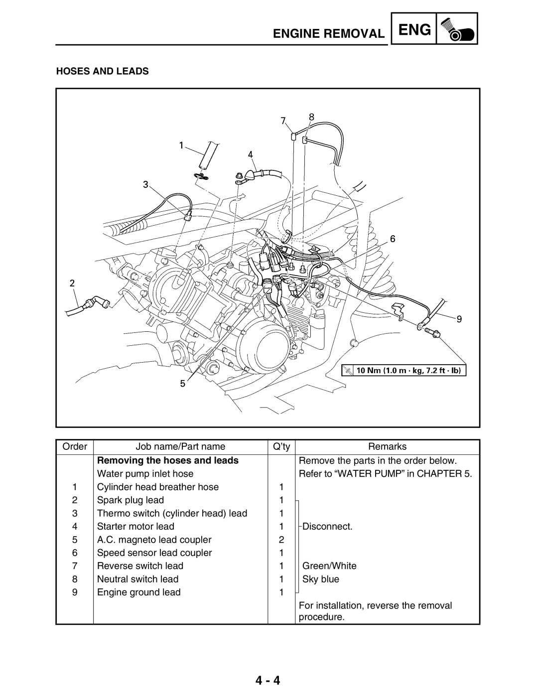 Yamaha 5TE-F8197-10, LIT-11616-16-02 service manual Hoses and Leads, Removing the hoses and leads 