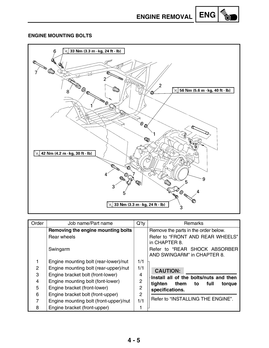 Yamaha LIT-11616-16-02 Engine Mounting Bolts, Install all of the bolts/nuts and then, Tighten Them to full torque 