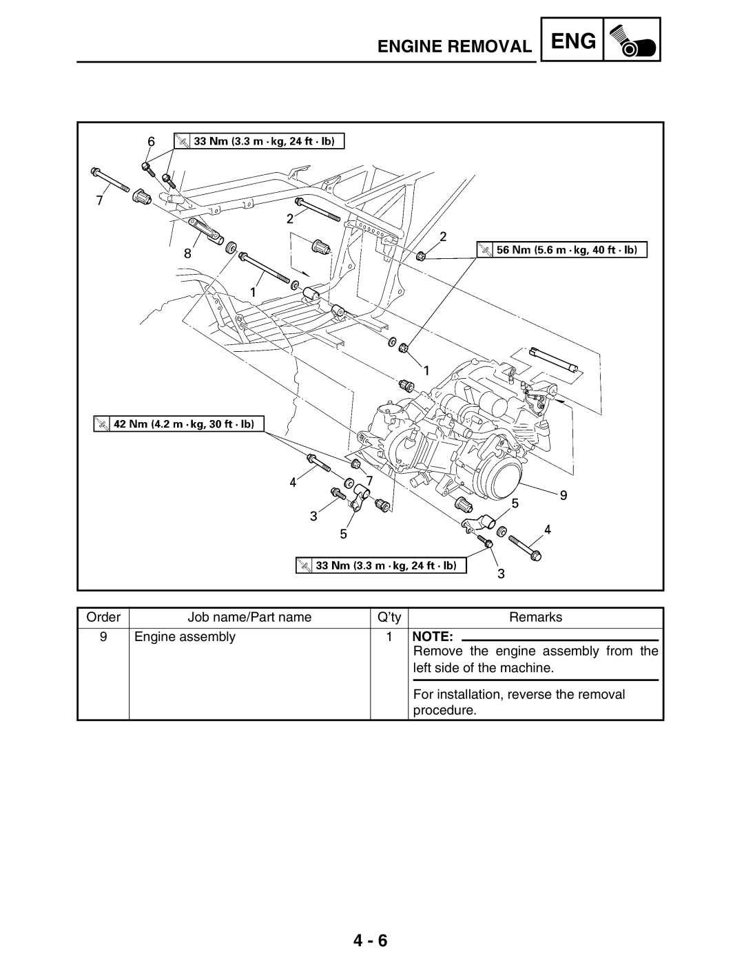 Yamaha 5TE-F8197-10, LIT-11616-16-02 service manual Eng 