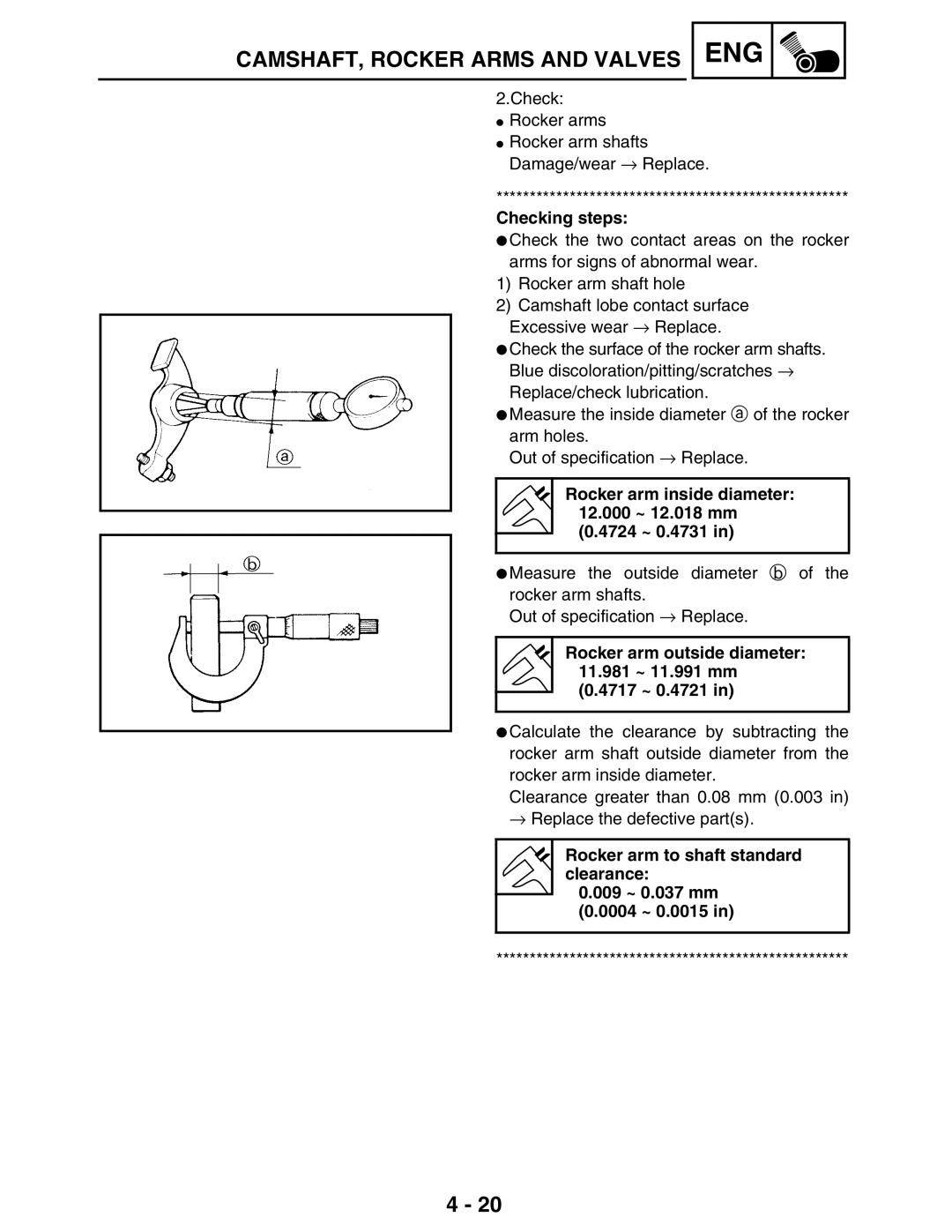 Yamaha 5TE-F8197-10, LIT-11616-16-02 service manual Check Rocker arms Rocker arm shafts Damage/wear → Replace 