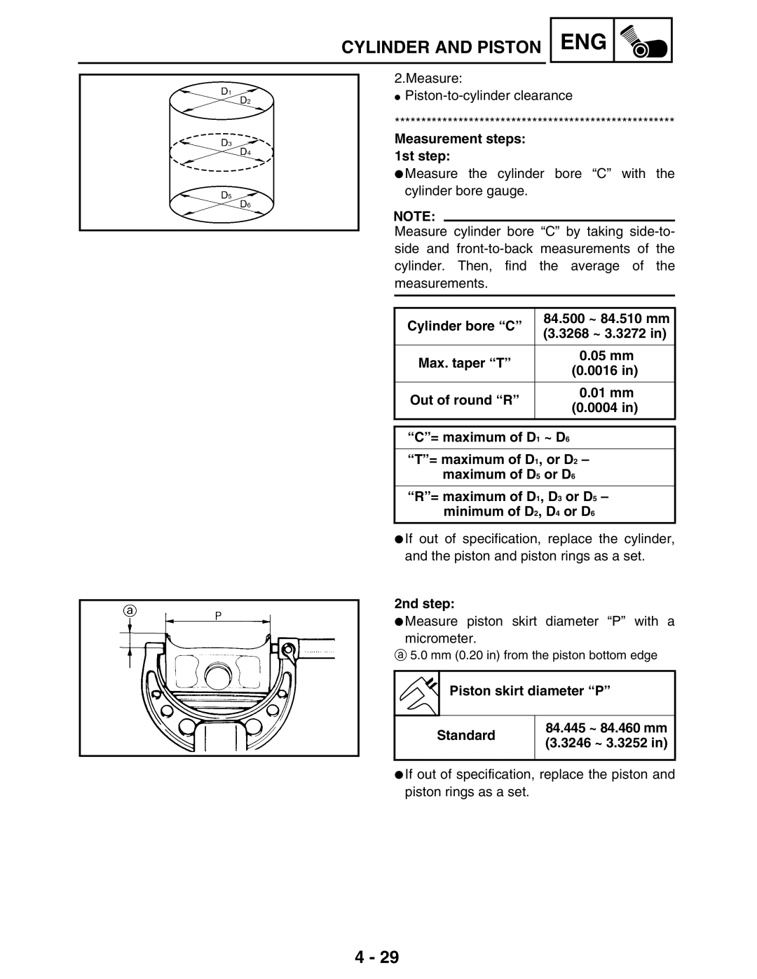 Yamaha LIT-11616-16-02 Measurement steps 1st step, Cylinder bore C 84.500 ~ 84.510 mm 3268 ~ 3.3272, 05 mm, 0016, 01 mm 