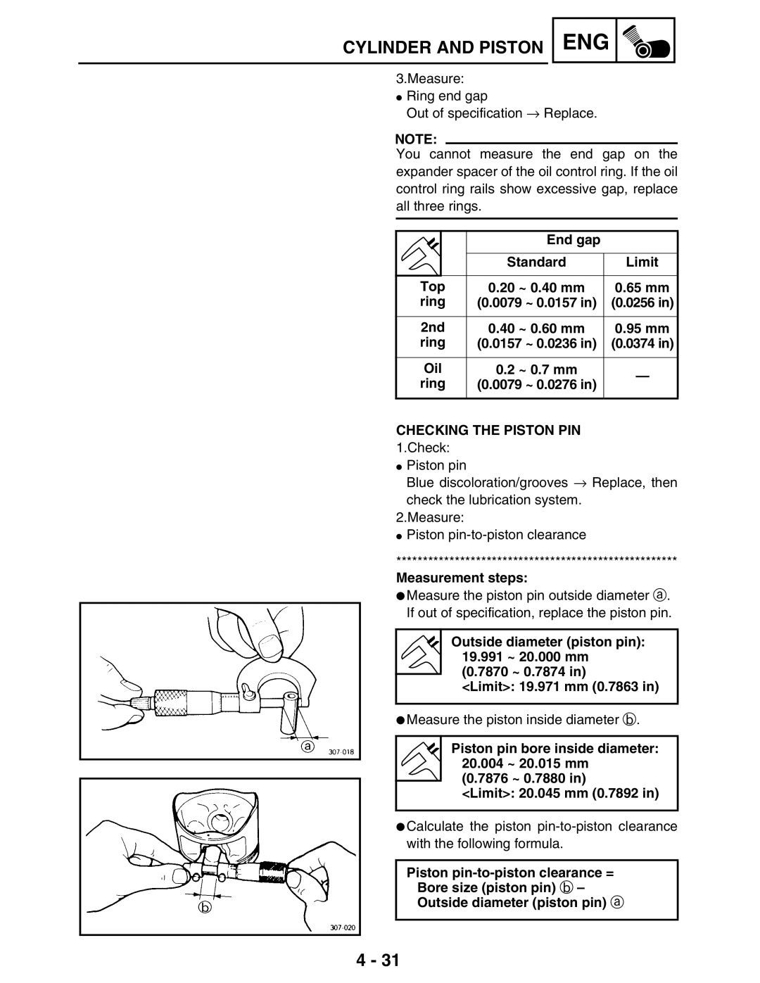 Yamaha LIT-11616-16-02, 5TE-F8197-10 End gap Standard Limit, ~ 0.40 mm 65 mm Ring, 2nd ~ 0.60 mm 95 mm Ring, ~ 0.7 mm Ring 