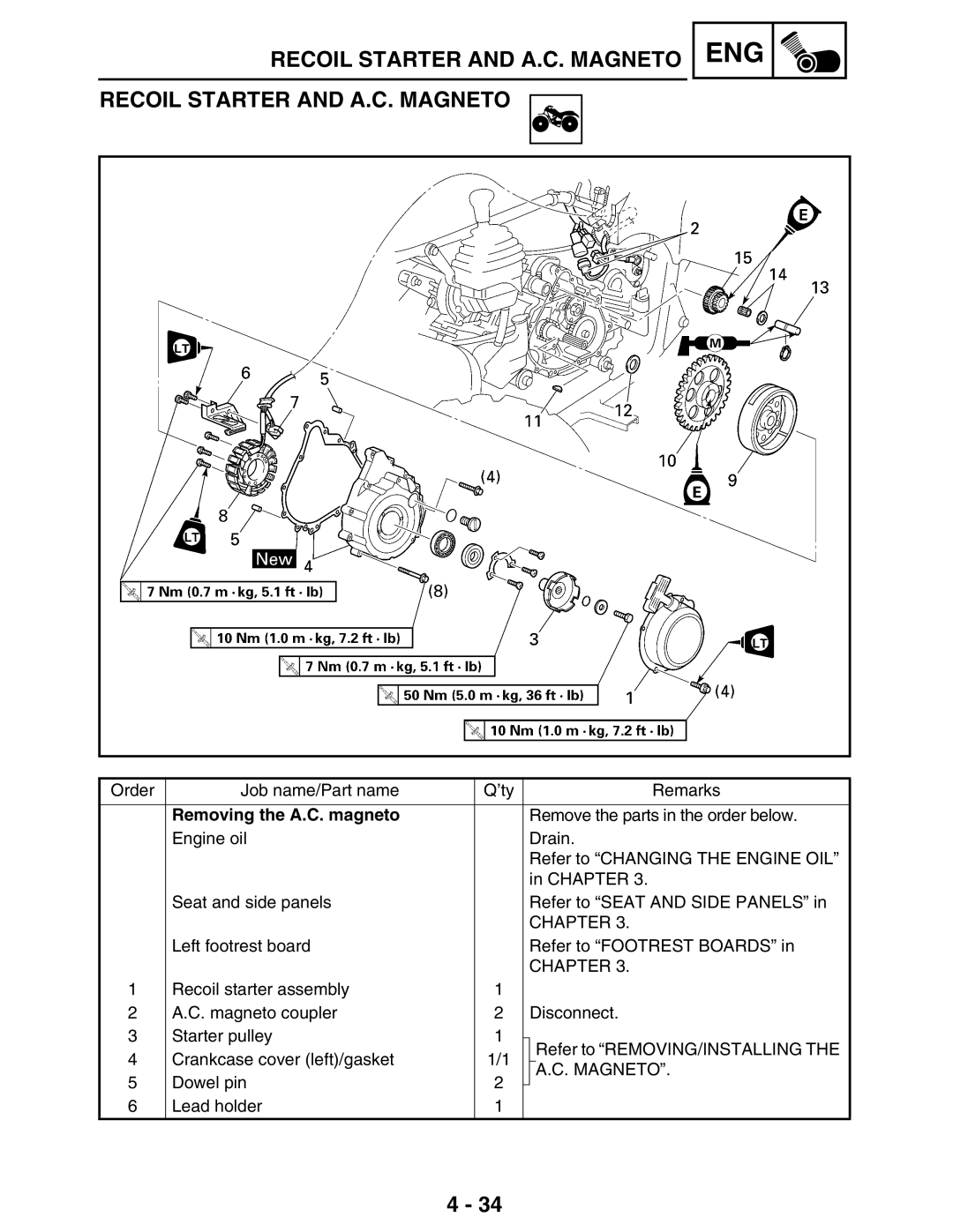 Yamaha 5TE-F8197-10, LIT-11616-16-02 service manual Removing the A.C. magneto, Chapter, Magneto 