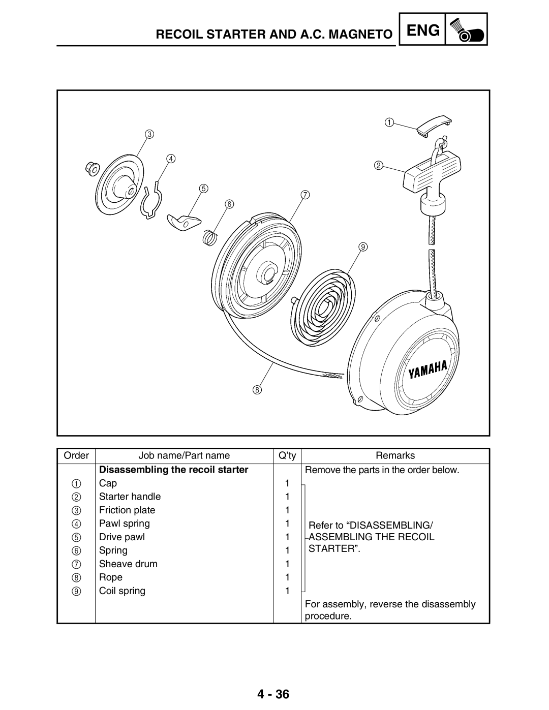 Yamaha 5TE-F8197-10, LIT-11616-16-02 service manual Disassembling the recoil starter, Assembling the Recoil, Starter 