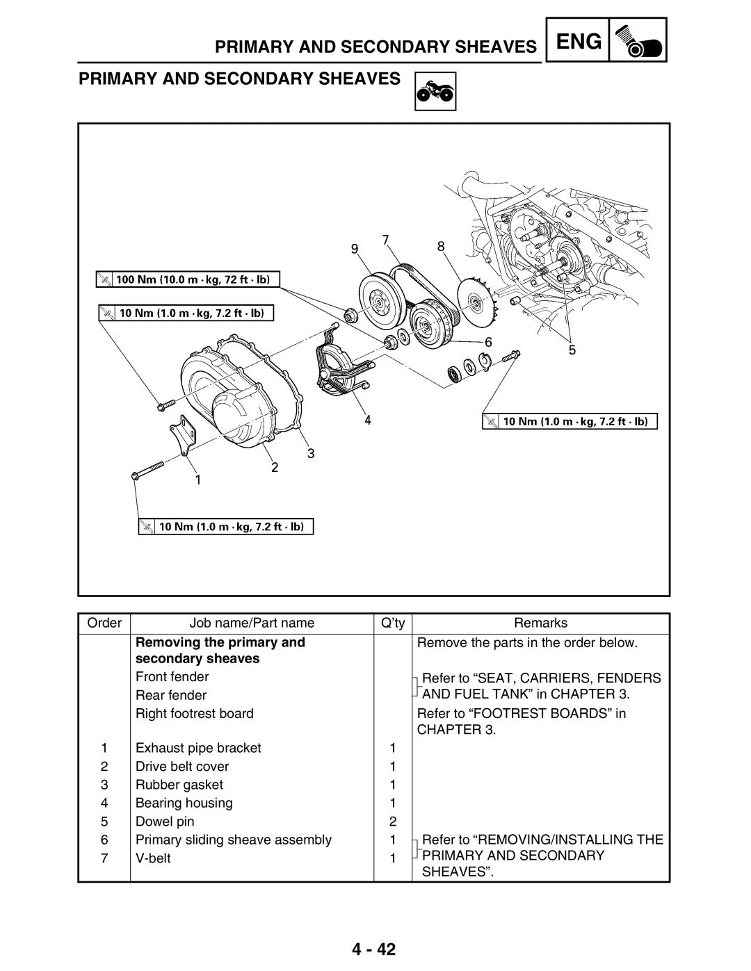 Yamaha 5TE-F8197-10, LIT-11616-16-02 service manual Removing the primary, Secondary sheaves, Primary and Secondary, Sheaves 