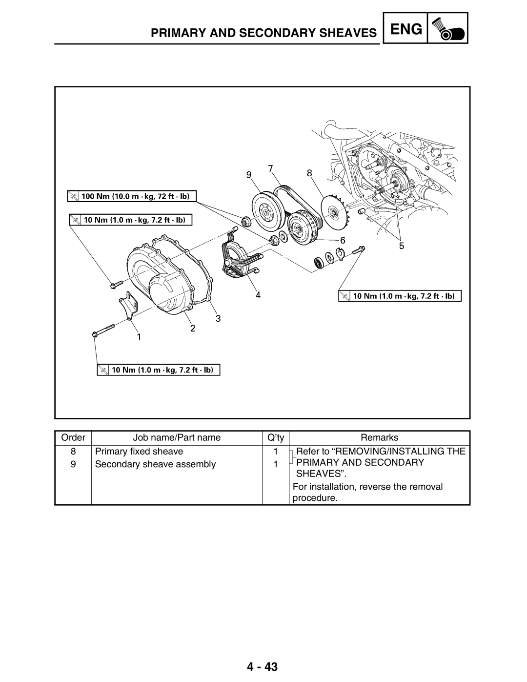 Yamaha LIT-11616-16-02, 5TE-F8197-10 service manual For installation, reverse the removal 