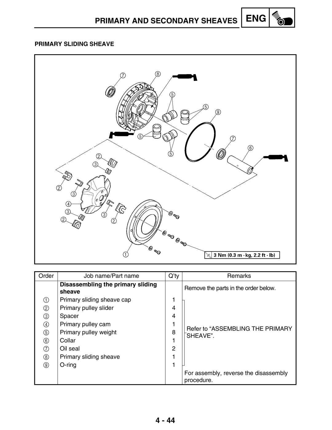 Yamaha 5TE-F8197-10, LIT-11616-16-02 service manual Primary Sliding Sheave, Disassembling the primary sliding 