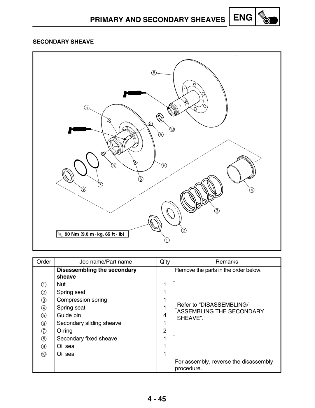 Yamaha LIT-11616-16-02, 5TE-F8197-10 service manual Secondary Sheave, Disassembling the secondary, Assembling the Secondary 