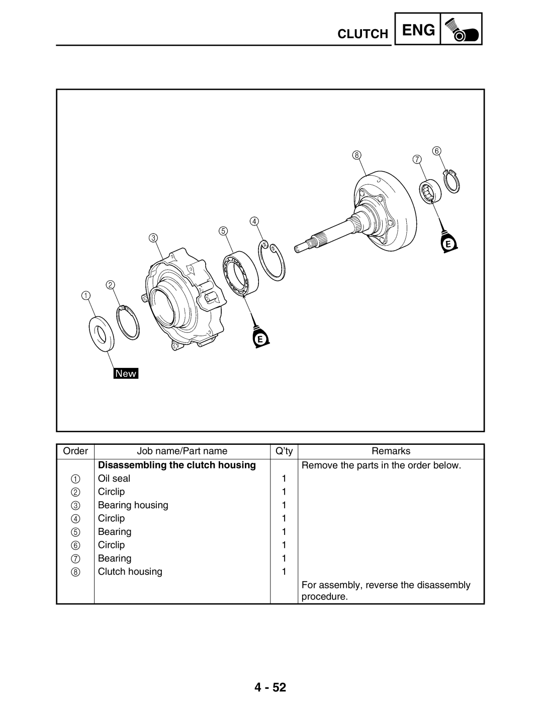 Yamaha 5TE-F8197-10, LIT-11616-16-02 service manual Disassembling the clutch housing 