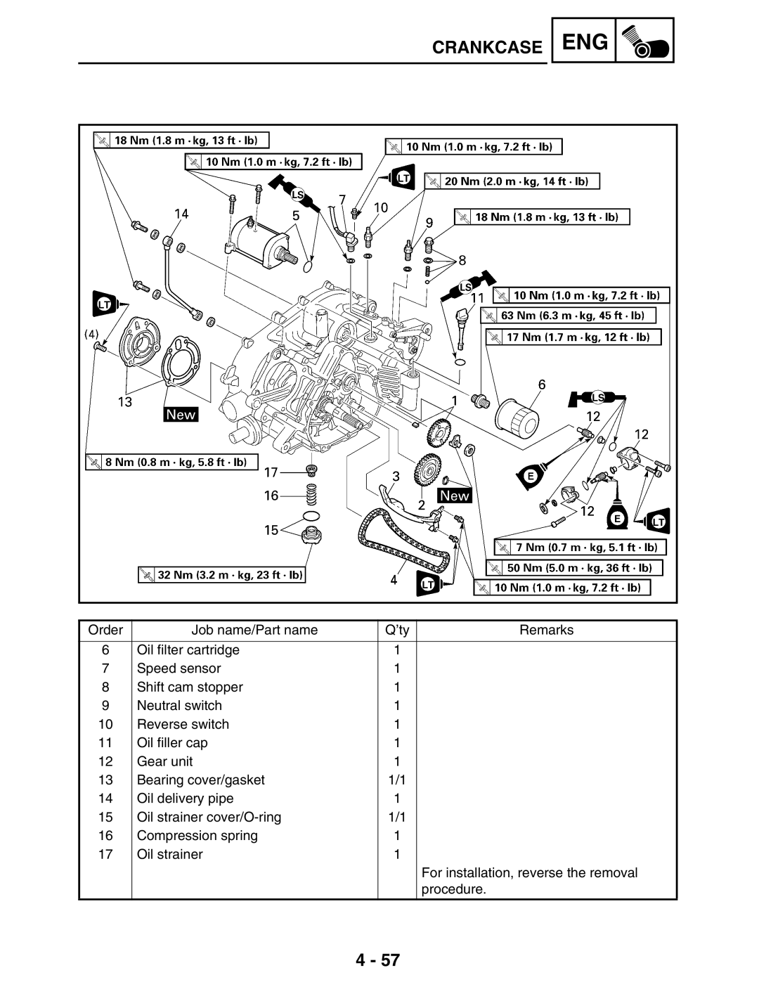 Yamaha LIT-11616-16-02, 5TE-F8197-10 service manual Eng 