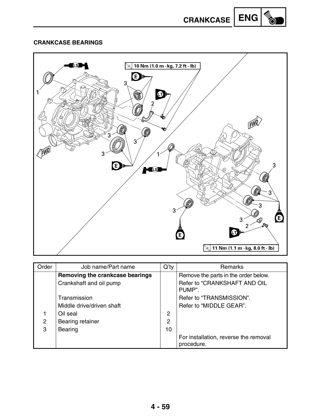 Yamaha LIT-11616-16-02, 5TE-F8197-10 service manual Crankcase Bearings, Removing the crankcase bearings, Pump 