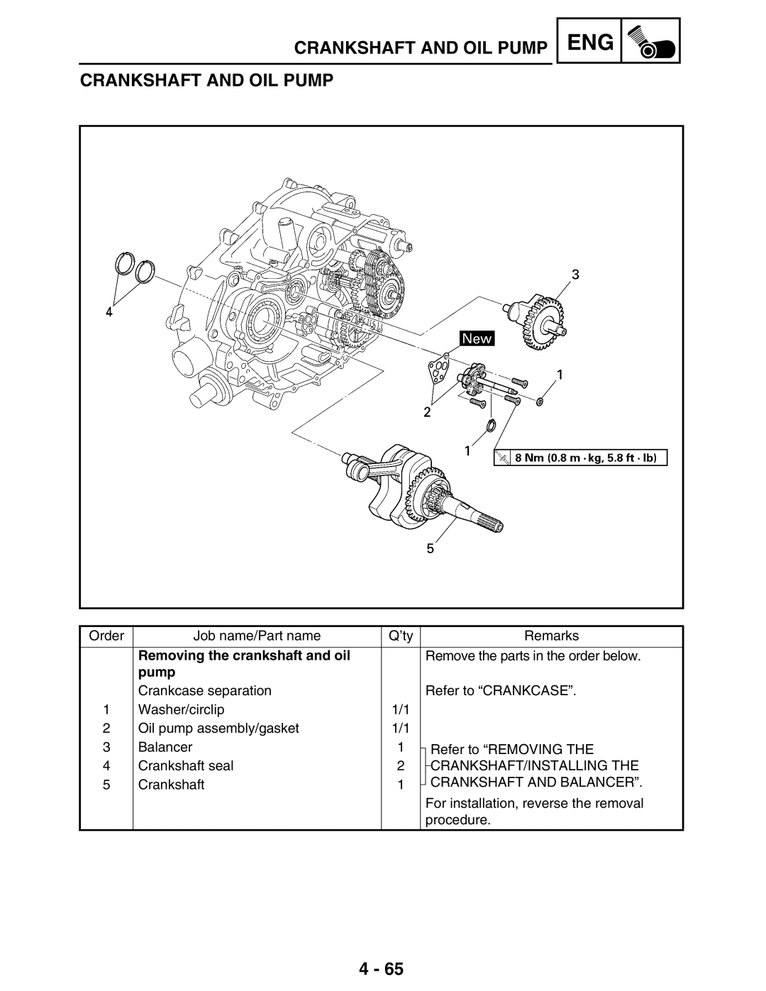 Yamaha LIT-11616-16-02, 5TE-F8197-10 Removing the crankshaft and oil, Pump, Crankshaft/Installing, Crankshaft and Balancer 