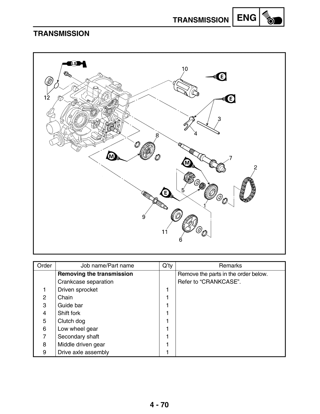 Yamaha 5TE-F8197-10, LIT-11616-16-02 service manual Removing the transmission 