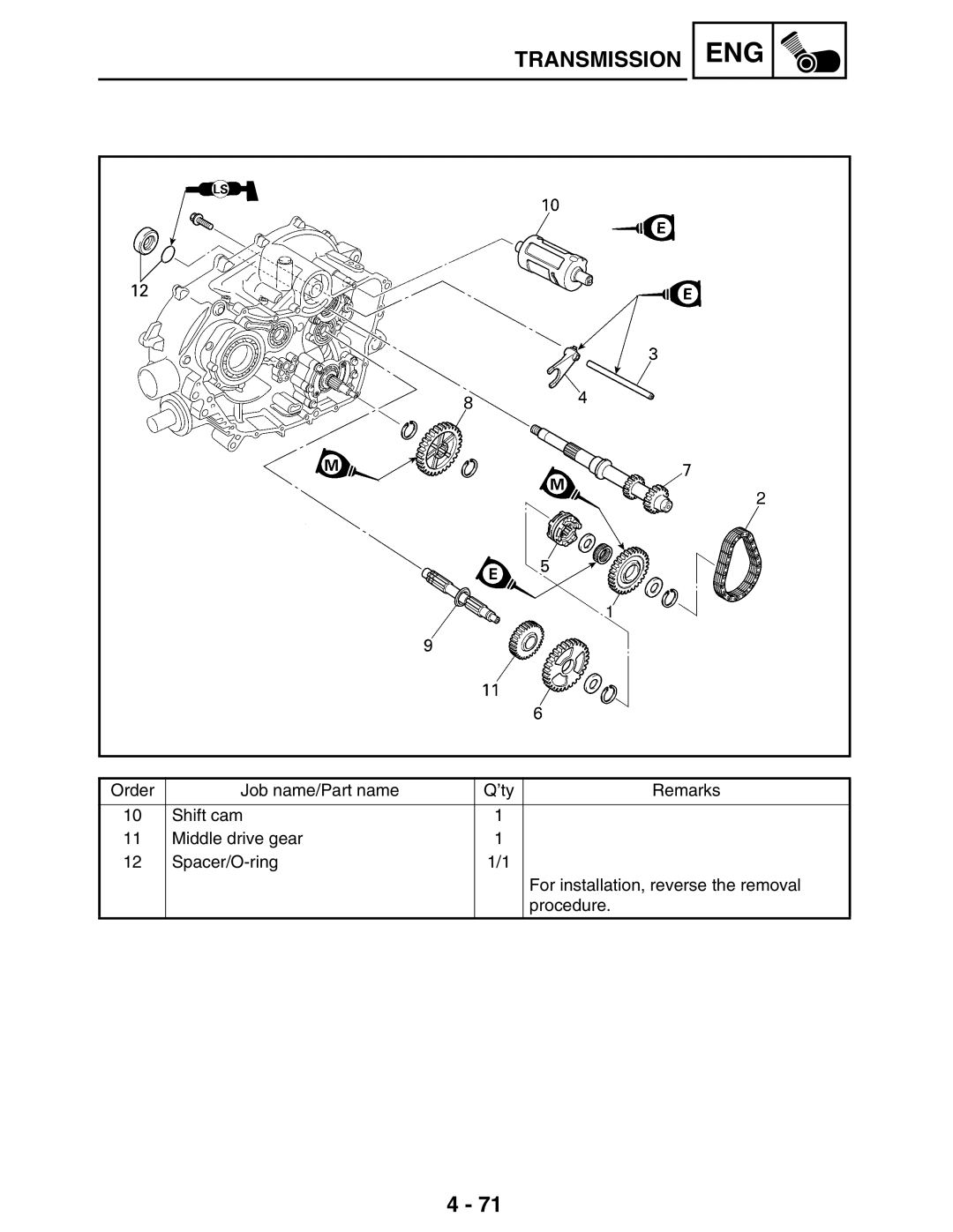 Yamaha LIT-11616-16-02, 5TE-F8197-10 service manual Eng 