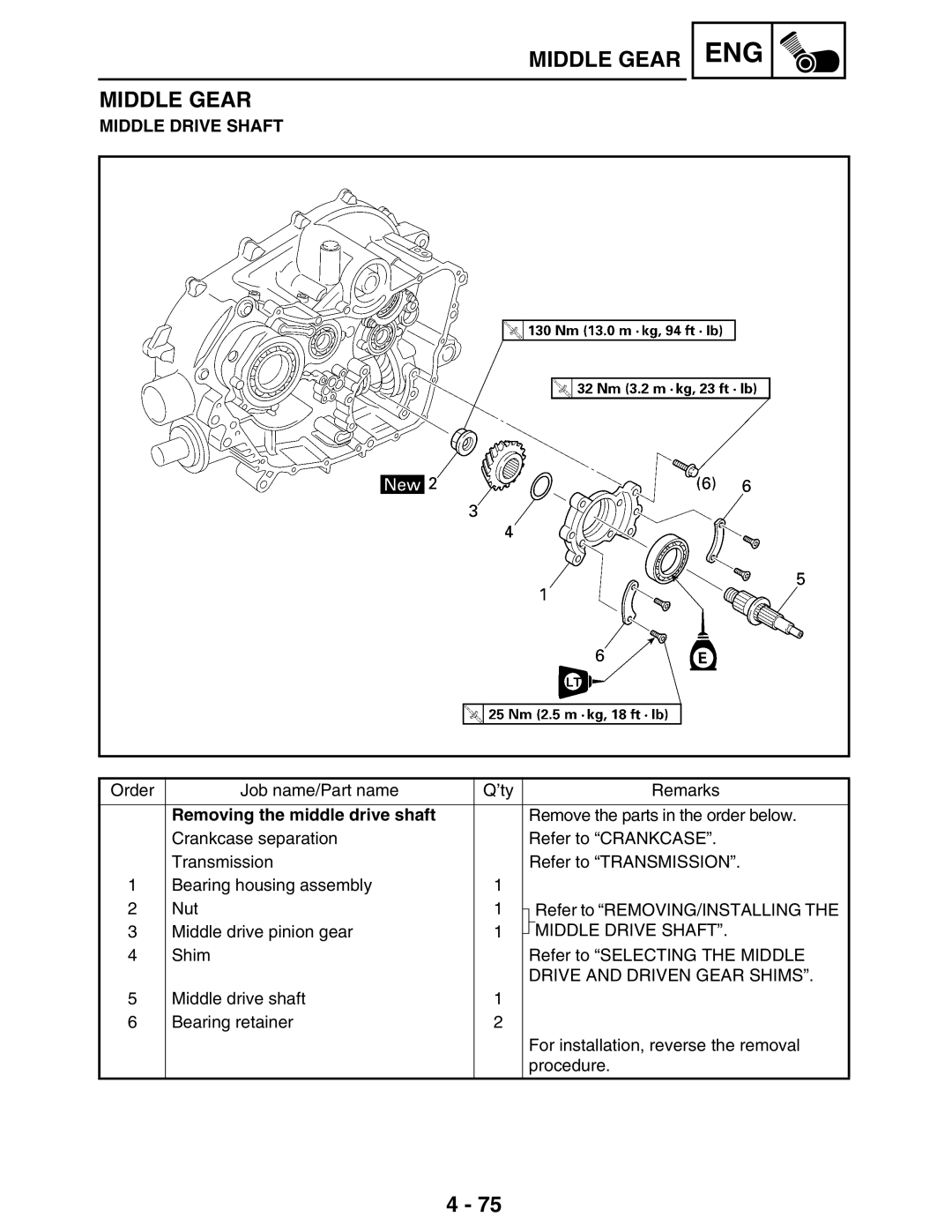 Yamaha LIT-11616-16-02, 5TE-F8197-10 Middle Drive Shaft, Removing the middle drive shaft, Drive and Driven Gear Shims 