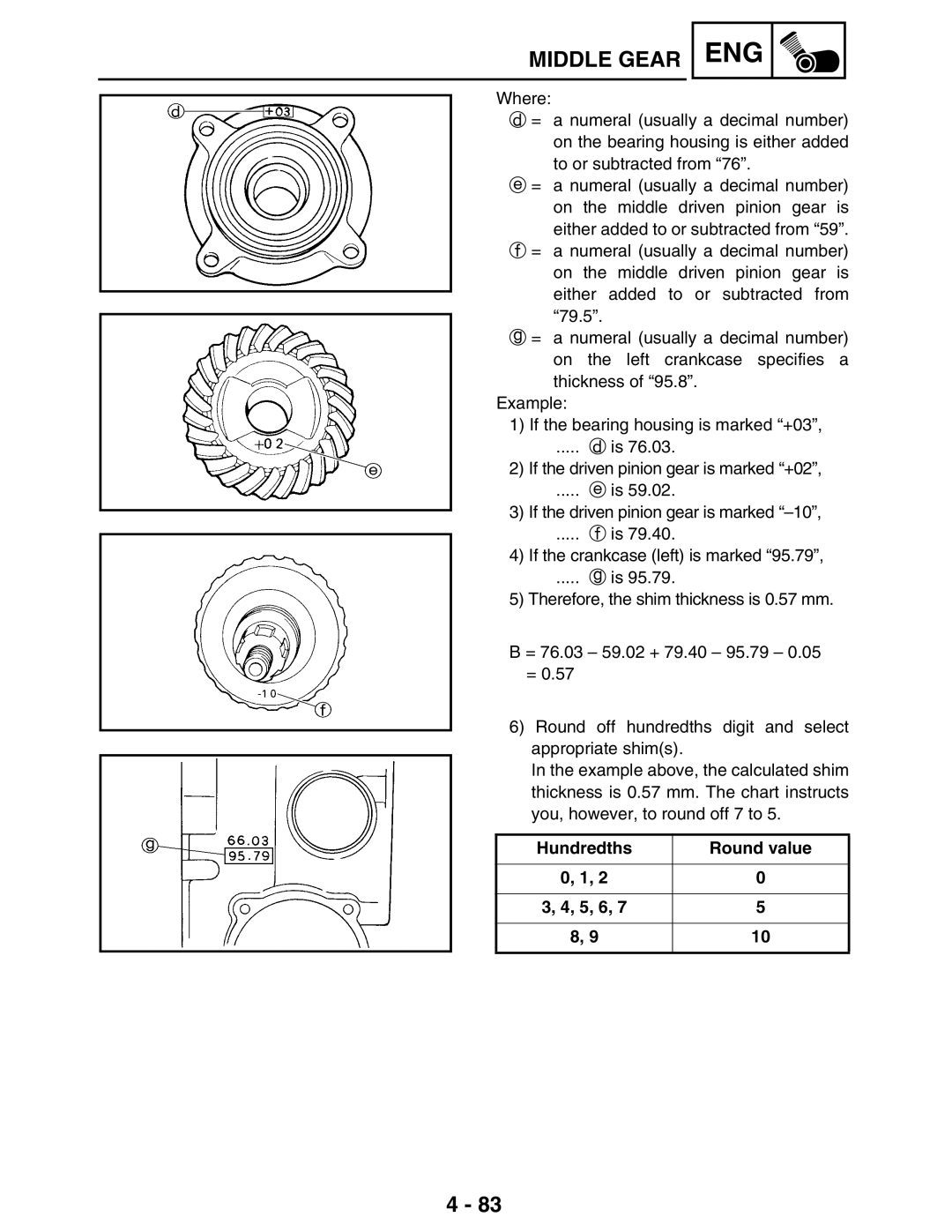 Yamaha LIT-11616-16-02, 5TE-F8197-10 service manual Eng 