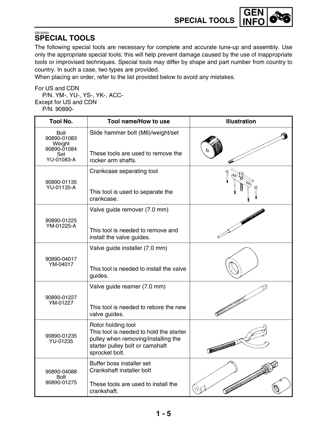 Yamaha 5TE-F8197-10, LIT-11616-16-02 service manual Tool No Tool name/How to use Illustration 