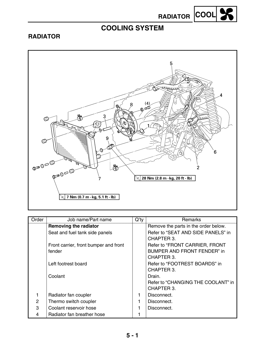 Yamaha 5TE-F8197-10, LIT-11616-16-02 service manual Cool, Removing the radiator 