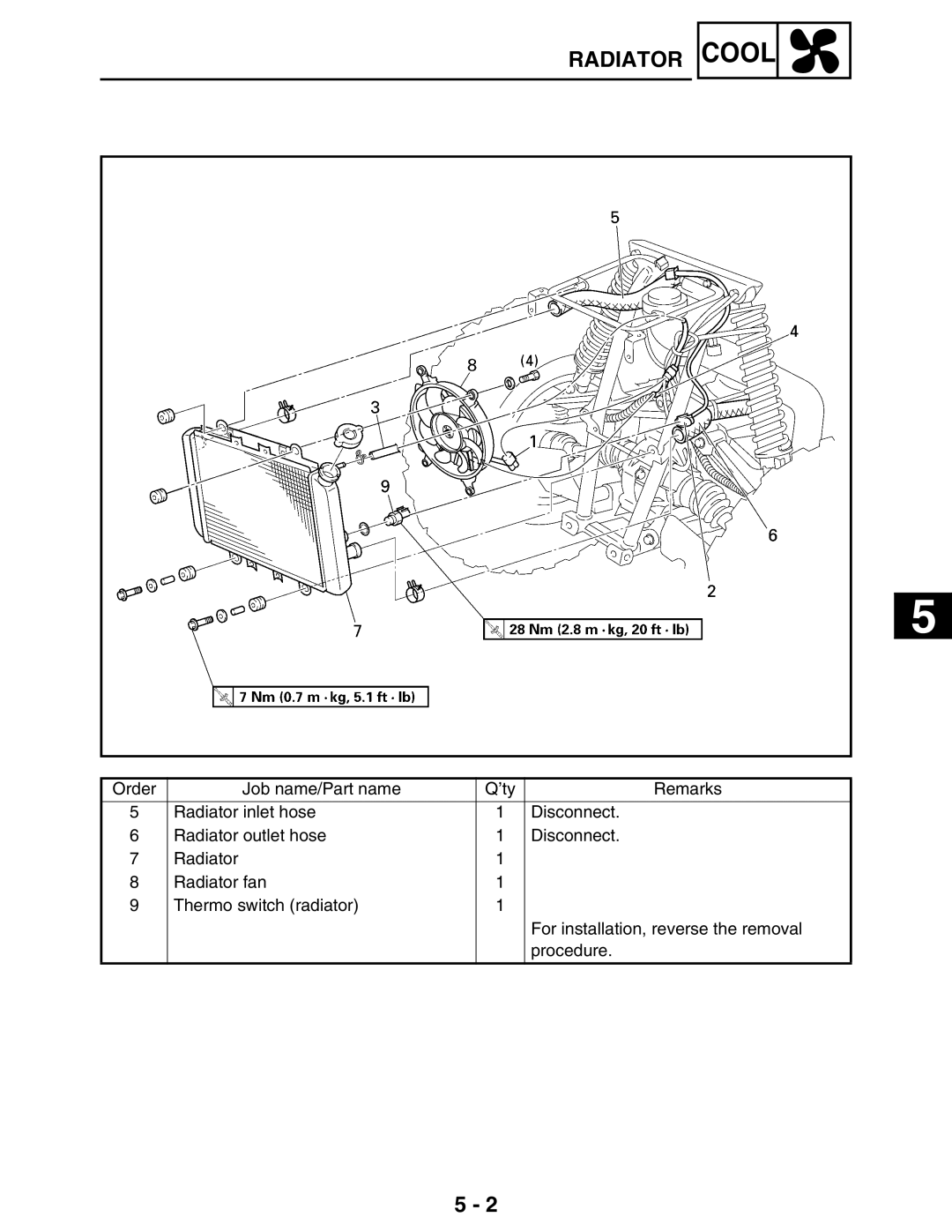 Yamaha LIT-11616-16-02, 5TE-F8197-10 service manual Cool 