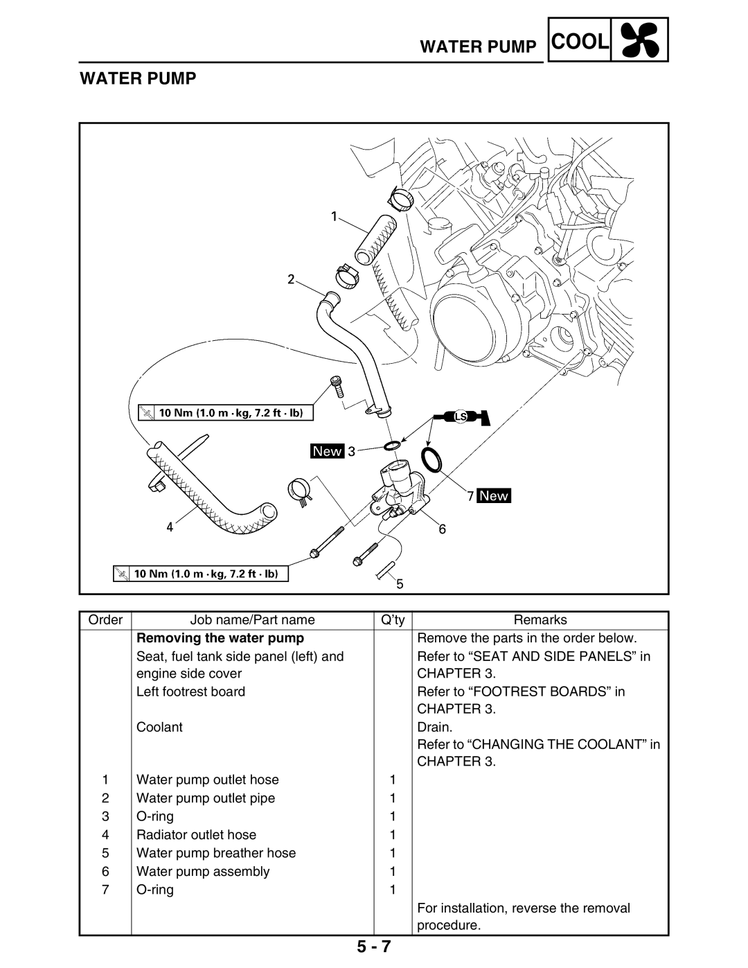 Yamaha 5TE-F8197-10, LIT-11616-16-02 service manual Removing the water pump 