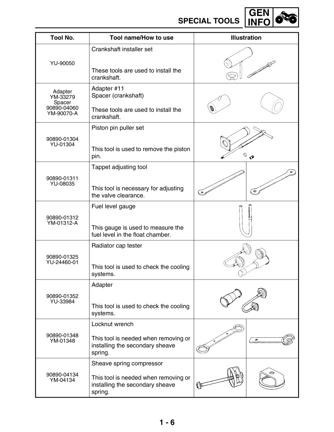 Yamaha LIT-11616-16-02, 5TE-F8197-10 service manual Crankshaft installer set 