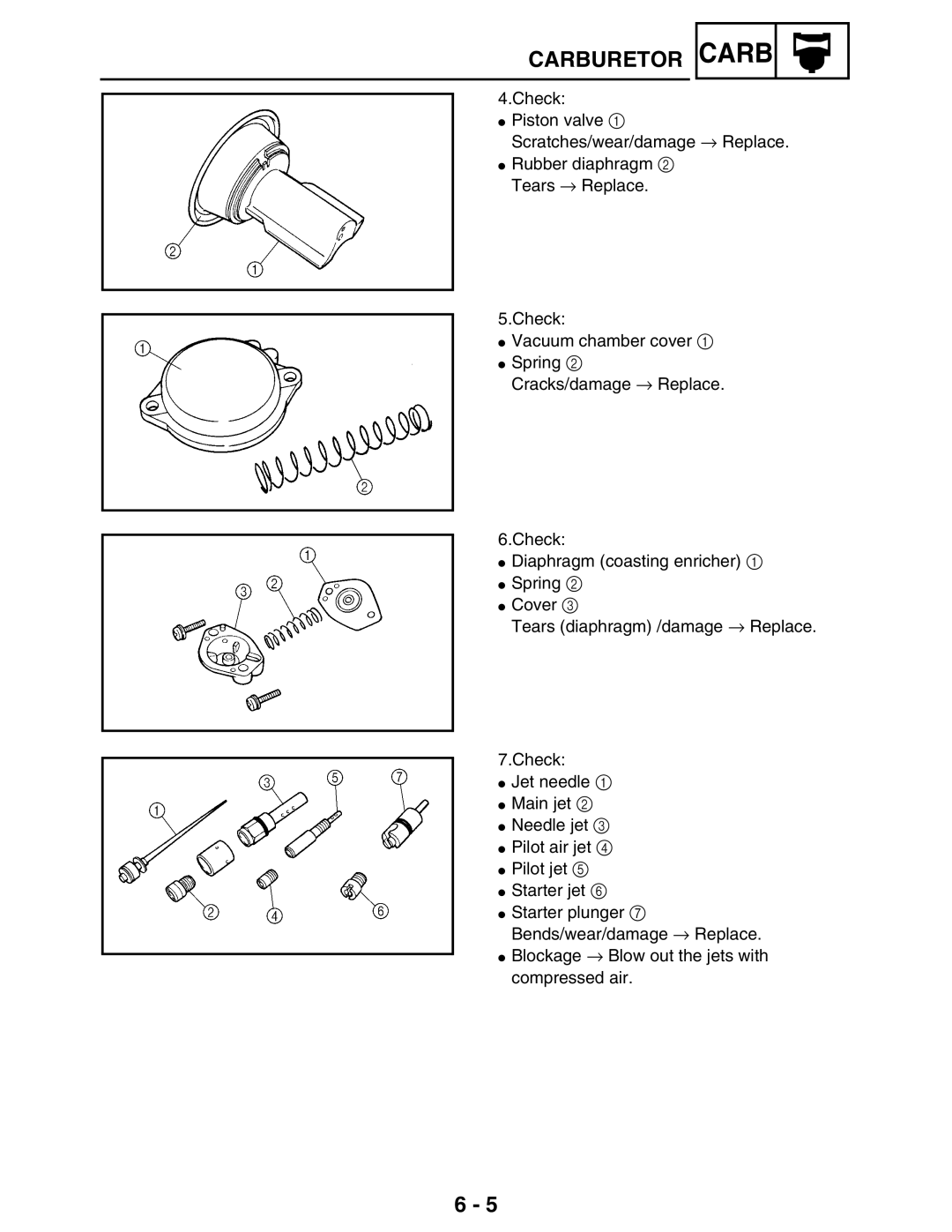 Yamaha LIT-11616-16-02, 5TE-F8197-10 service manual Carb 