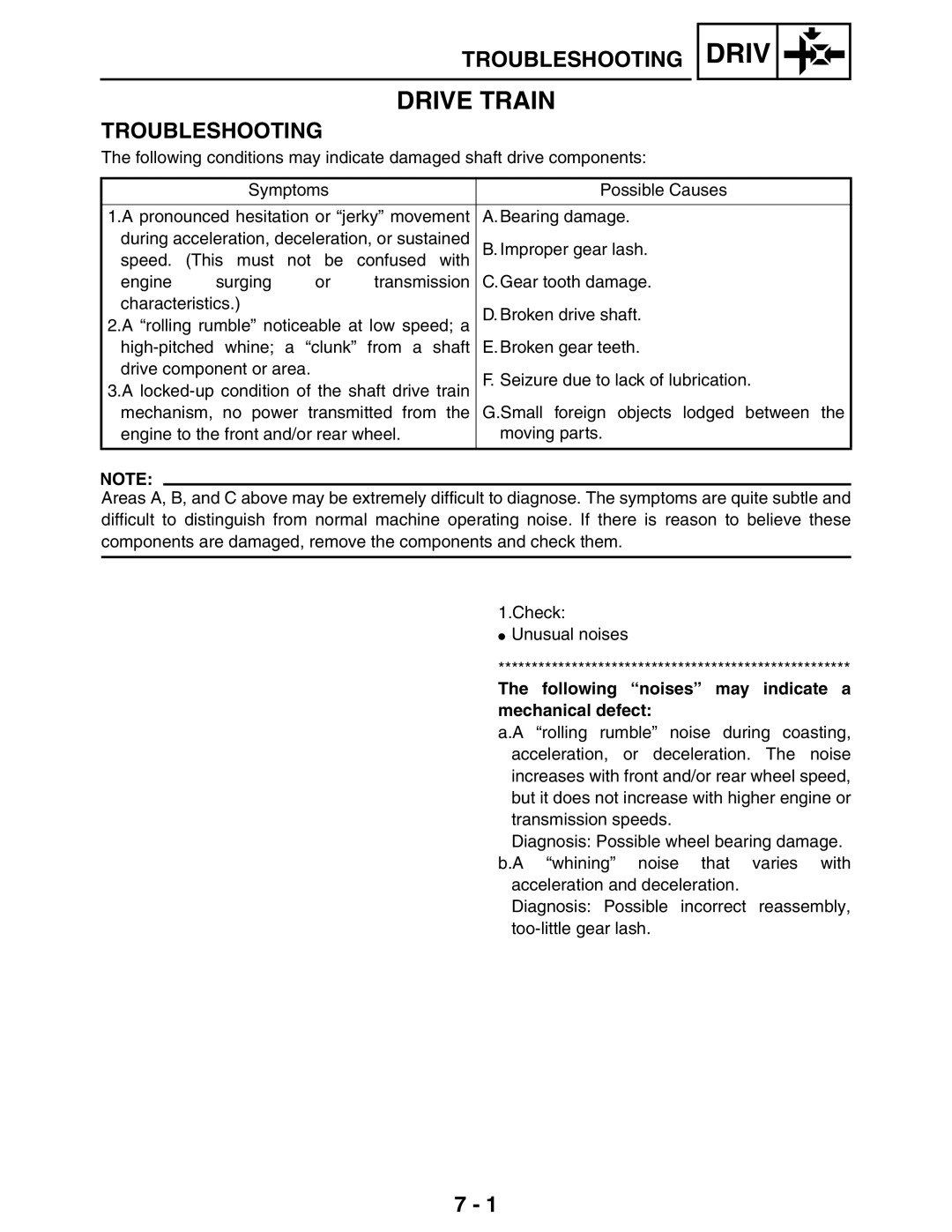 Yamaha 5TE-F8197-10, LIT-11616-16-02 service manual Driv, Following noises may indicate a mechanical defect 