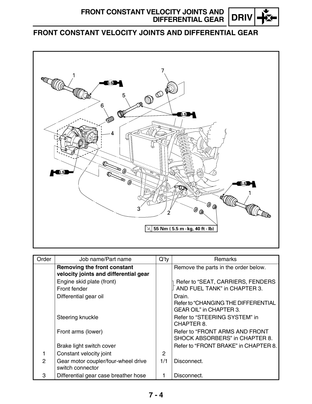 Yamaha LIT-11616-16-02, 5TE-F8197-10 service manual Removing the front constant, Velocity joints and differential gear 