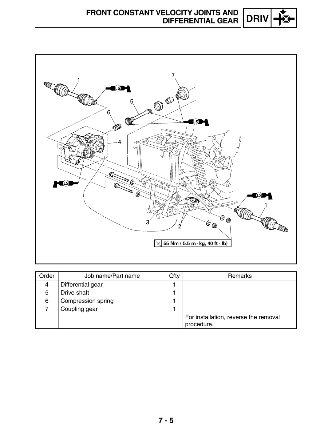 Yamaha 5TE-F8197-10, LIT-11616-16-02 service manual Driv 