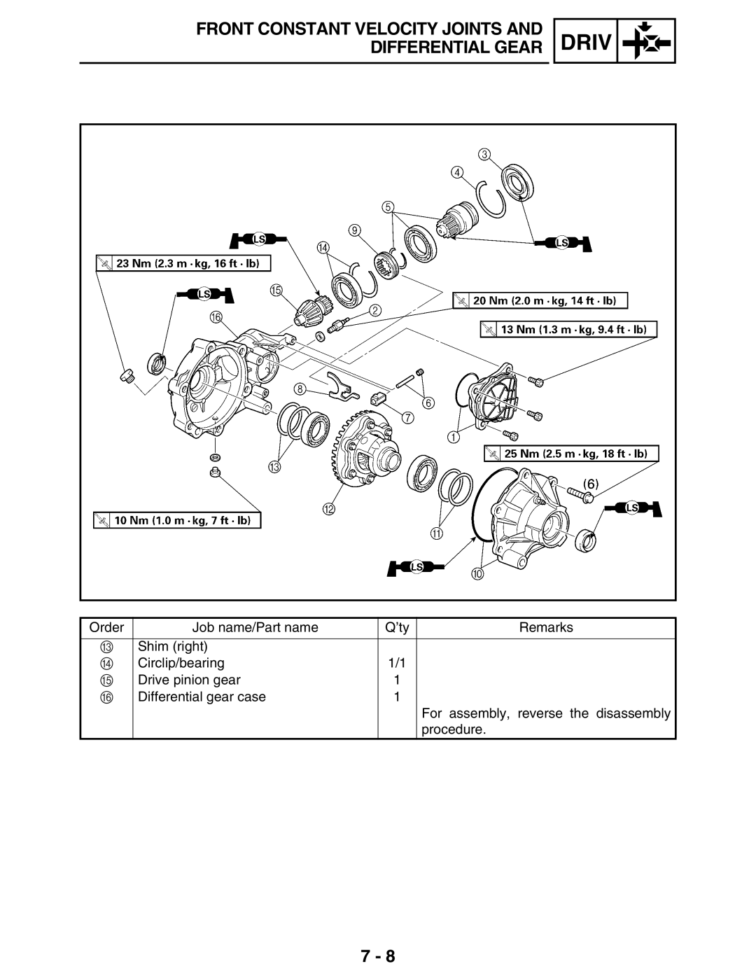 Yamaha LIT-11616-16-02, 5TE-F8197-10 service manual Driv 