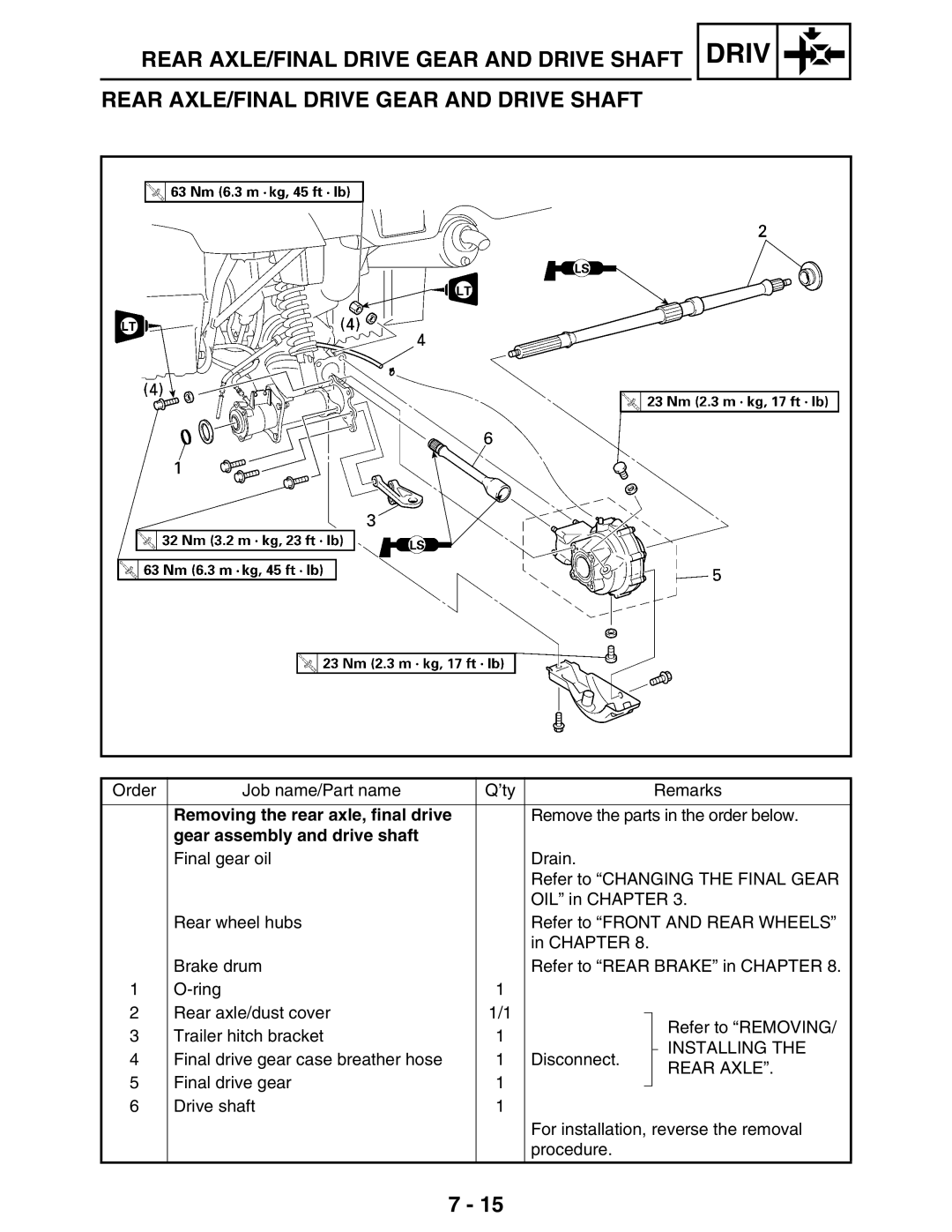 Yamaha 5TE-F8197-10 Removing the rear axle, final drive, Gear assembly and drive shaft, Installing, Rear Axle 