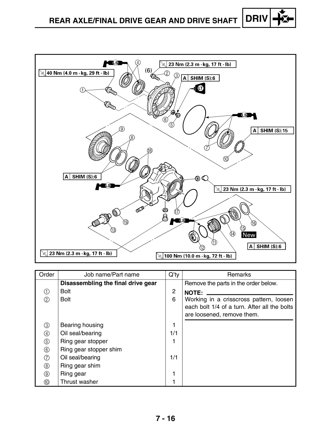 Yamaha LIT-11616-16-02, 5TE-F8197-10 service manual Disassembling the final drive gear 