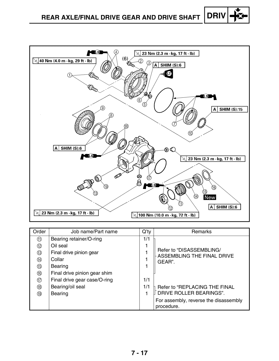 Yamaha 5TE-F8197-10, LIT-11616-16-02 service manual Assembling the Final Drive, Gear, Drive Roller Bearings 