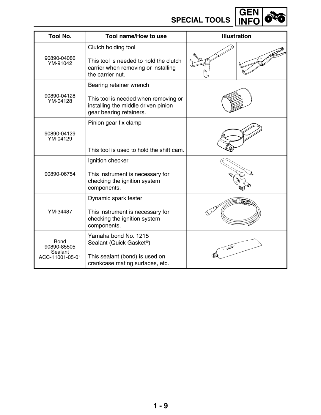 Yamaha 5TE-F8197-10, LIT-11616-16-02 service manual Clutch holding tool 