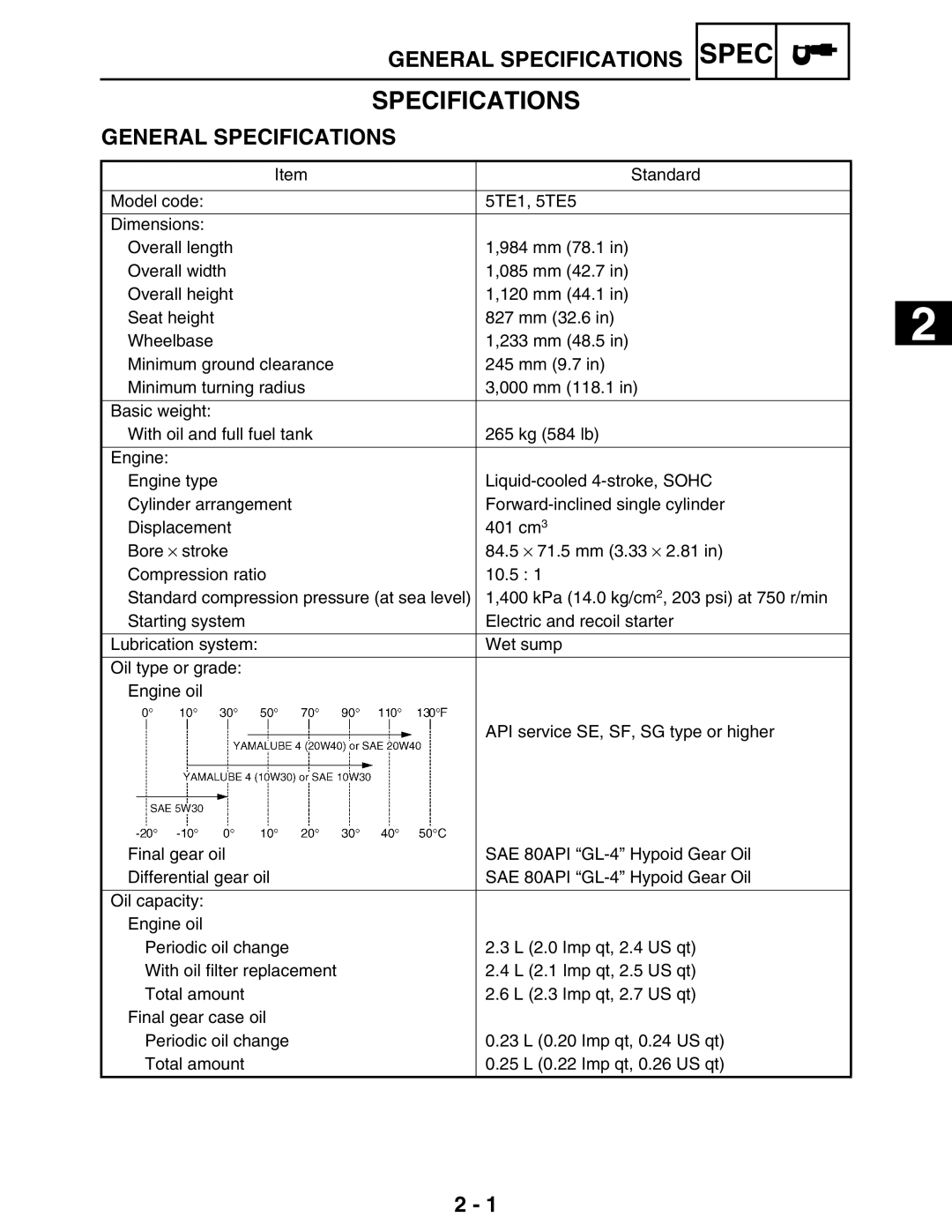 Yamaha LIT-11616-16-02, 5TE-F8197-10 service manual General Specifications 