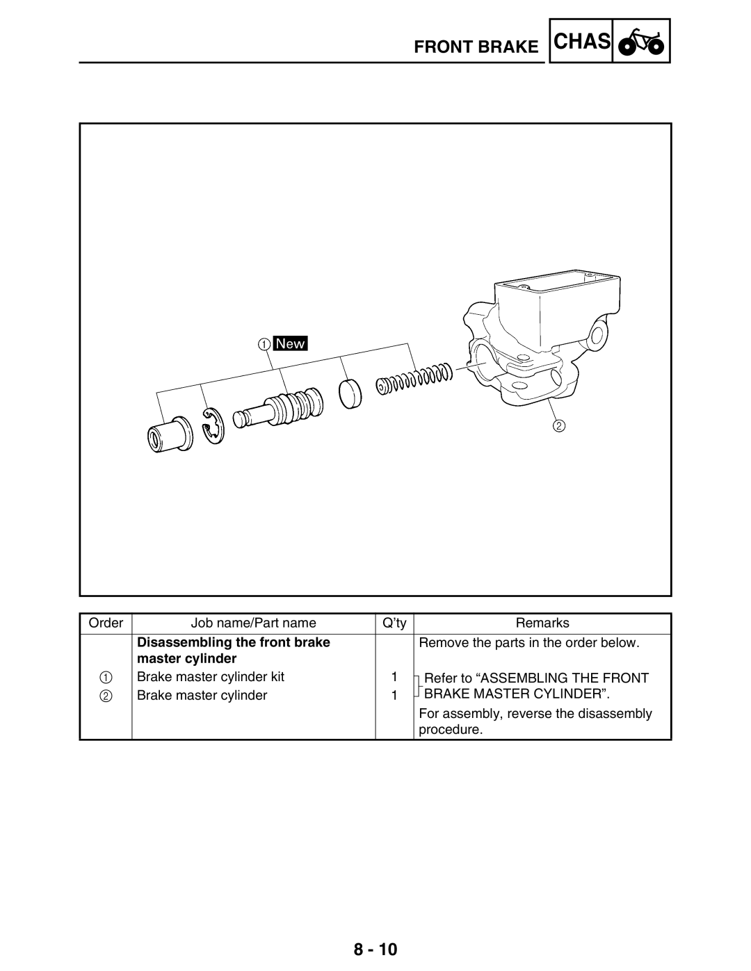 Yamaha 5TE-F8197-10, LIT-11616-16-02 service manual Disassembling the front brake, Master cylinder 