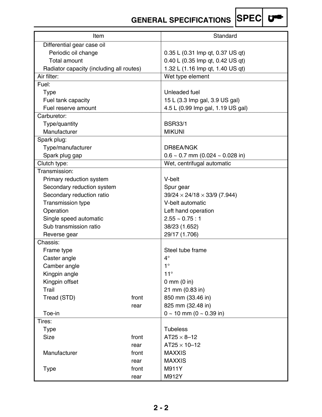 Yamaha 5TE-F8197-10, LIT-11616-16-02 service manual Mikuni, DR8EA/NGK, Maxxis 