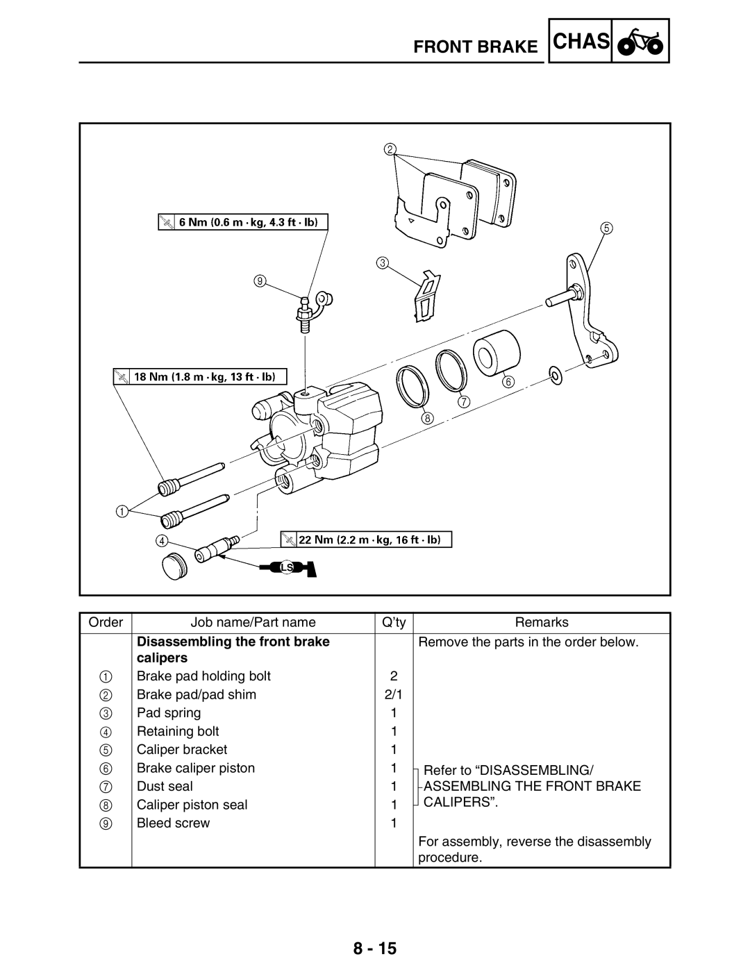 Yamaha LIT-11616-16-02, 5TE-F8197-10 service manual Calipers, Assembling the Front Brake 