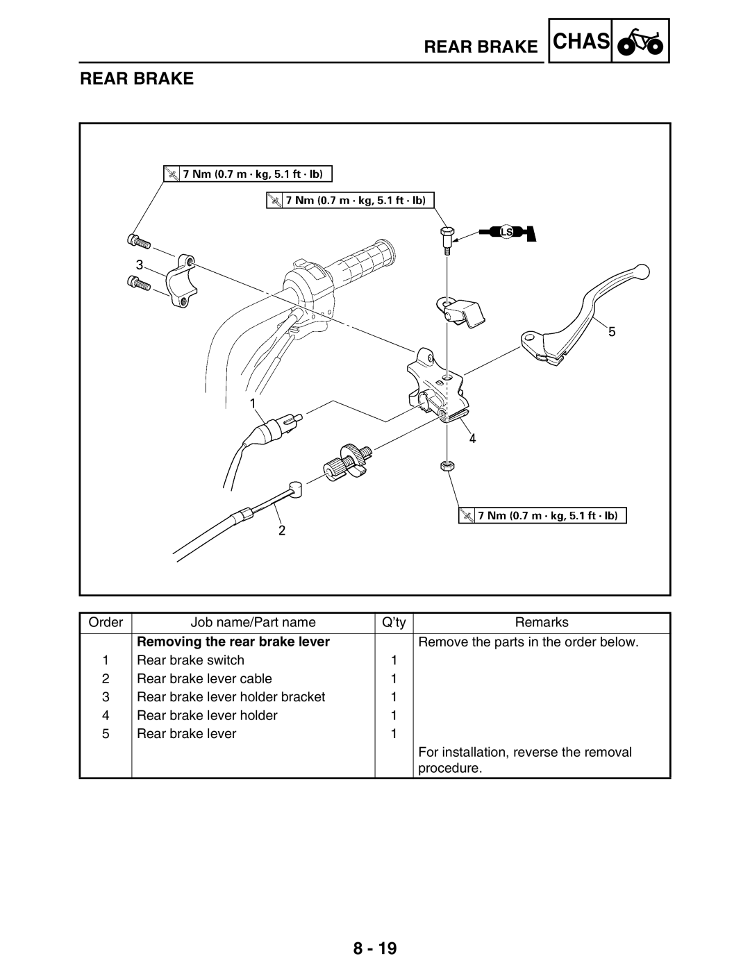 Yamaha LIT-11616-16-02, 5TE-F8197-10 service manual Removing the rear brake lever 