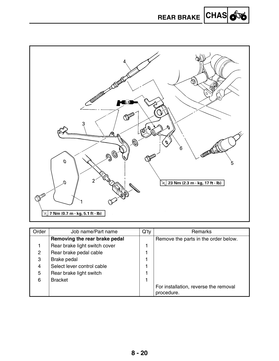 Yamaha 5TE-F8197-10, LIT-11616-16-02 service manual Removing the rear brake pedal 