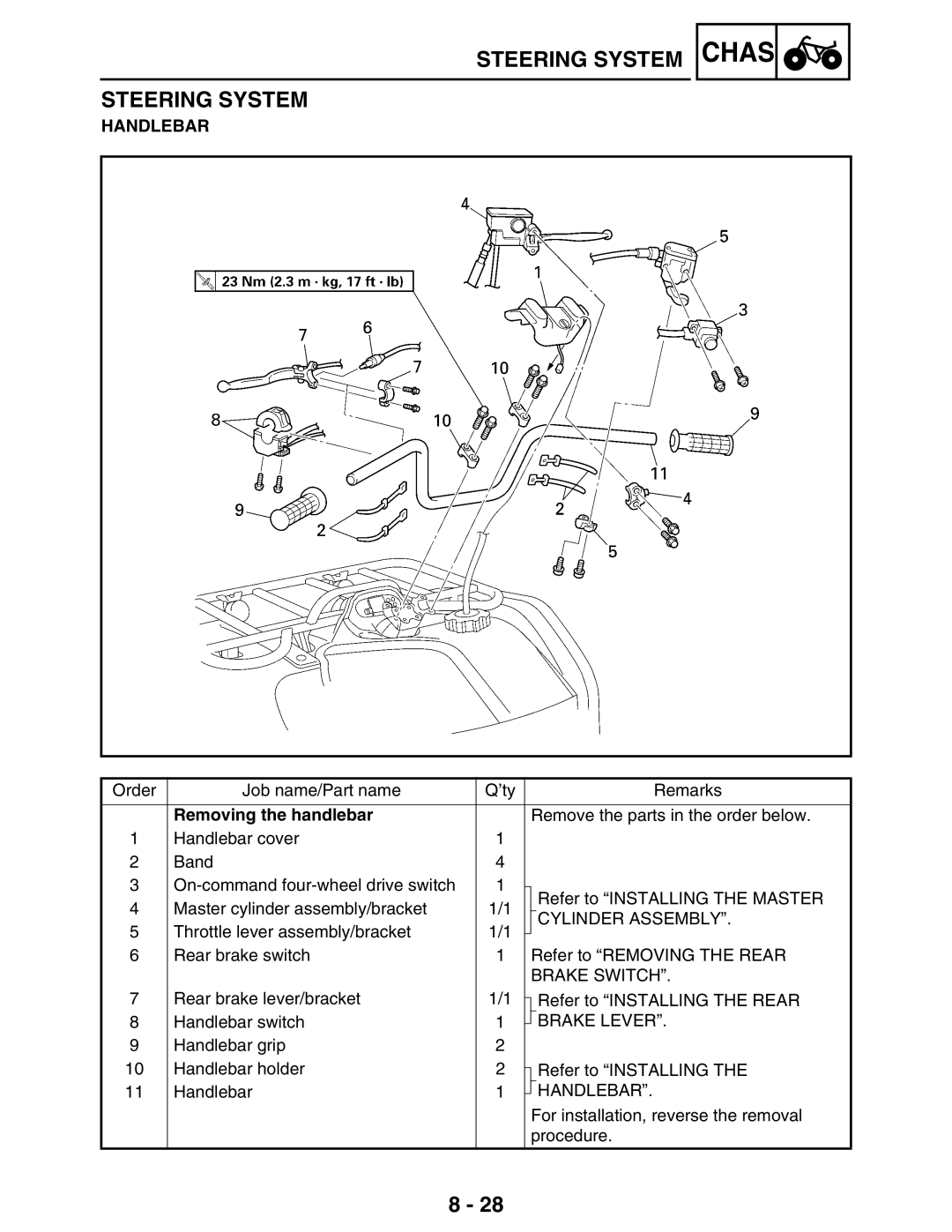 Yamaha 5TE-F8197-10, LIT-11616-16-02 Handlebar, Removing the handlebar, Cylinder Assembly, Brake Switch, Brake Lever 