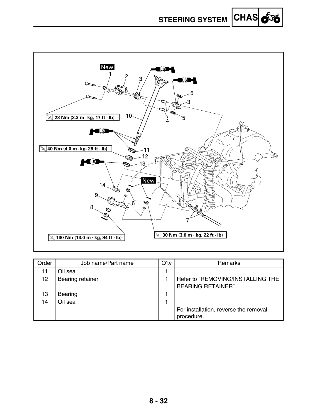 Yamaha 5TE-F8197-10, LIT-11616-16-02 service manual Bearing Retainer 