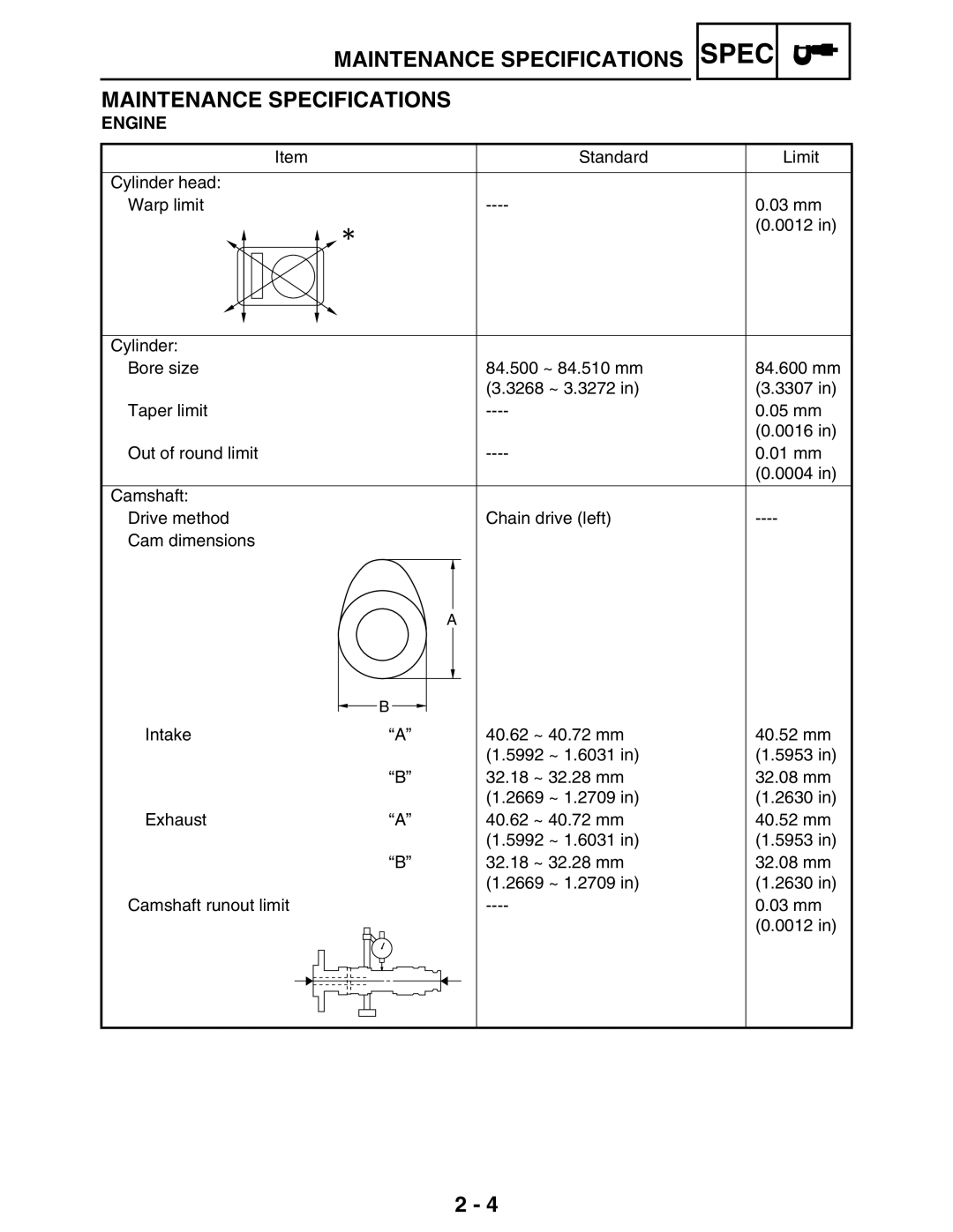 Yamaha 5TE-F8197-10, LIT-11616-16-02 service manual Engine 