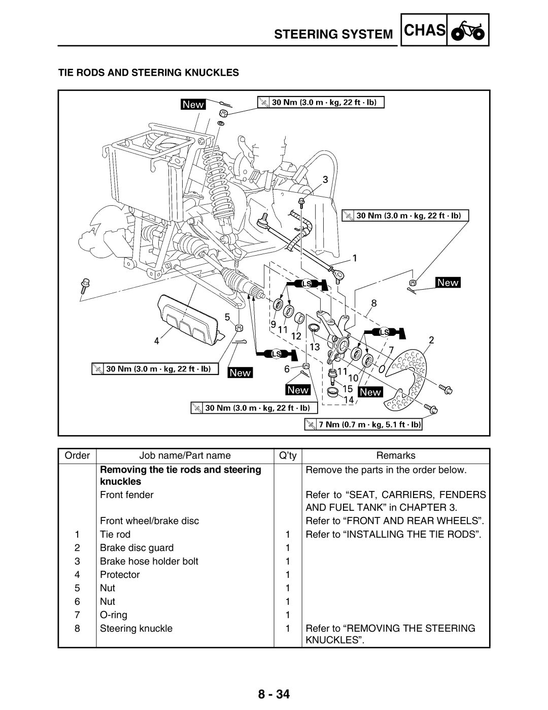 Yamaha 5TE-F8197-10, LIT-11616-16-02 service manual TIE Rods and Steering Knuckles, Removing the tie rods and steering 