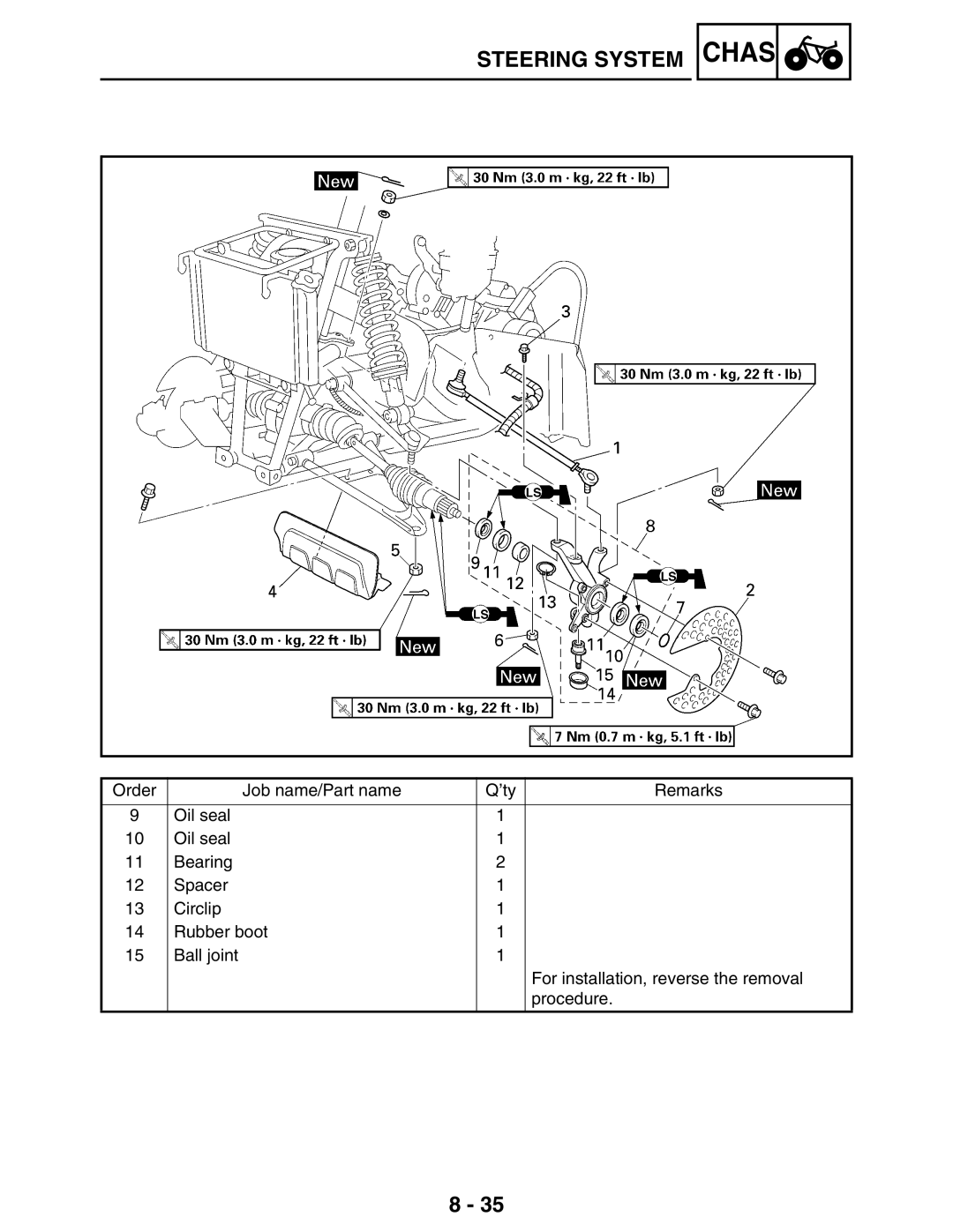 Yamaha LIT-11616-16-02, 5TE-F8197-10 service manual Chas 