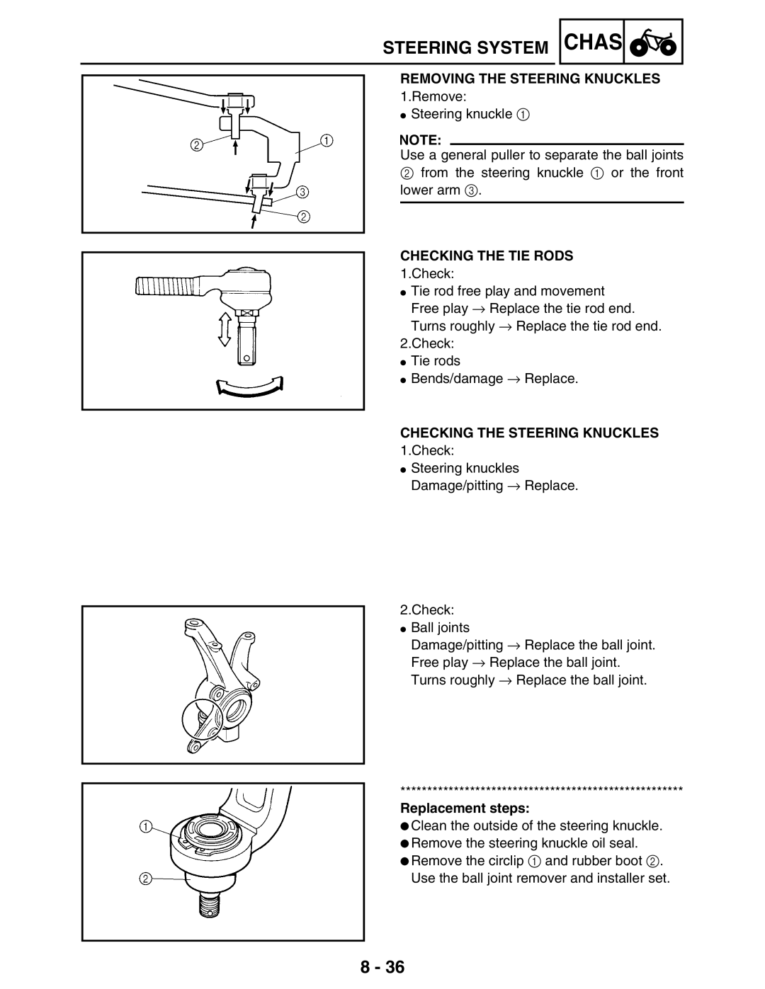 Yamaha 5TE-F8197-10, LIT-11616-16-02 Removing the Steering Knuckles, Checking the TIE Rods, Checking the Steering Knuckles 