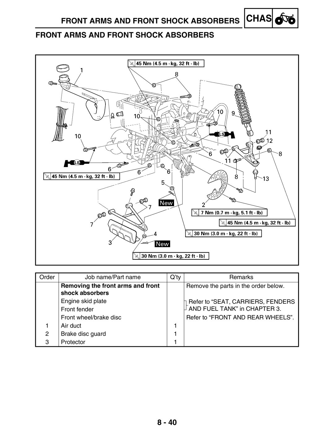 Yamaha 5TE-F8197-10, LIT-11616-16-02 service manual Removing the front arms and front, Shock absorbers 