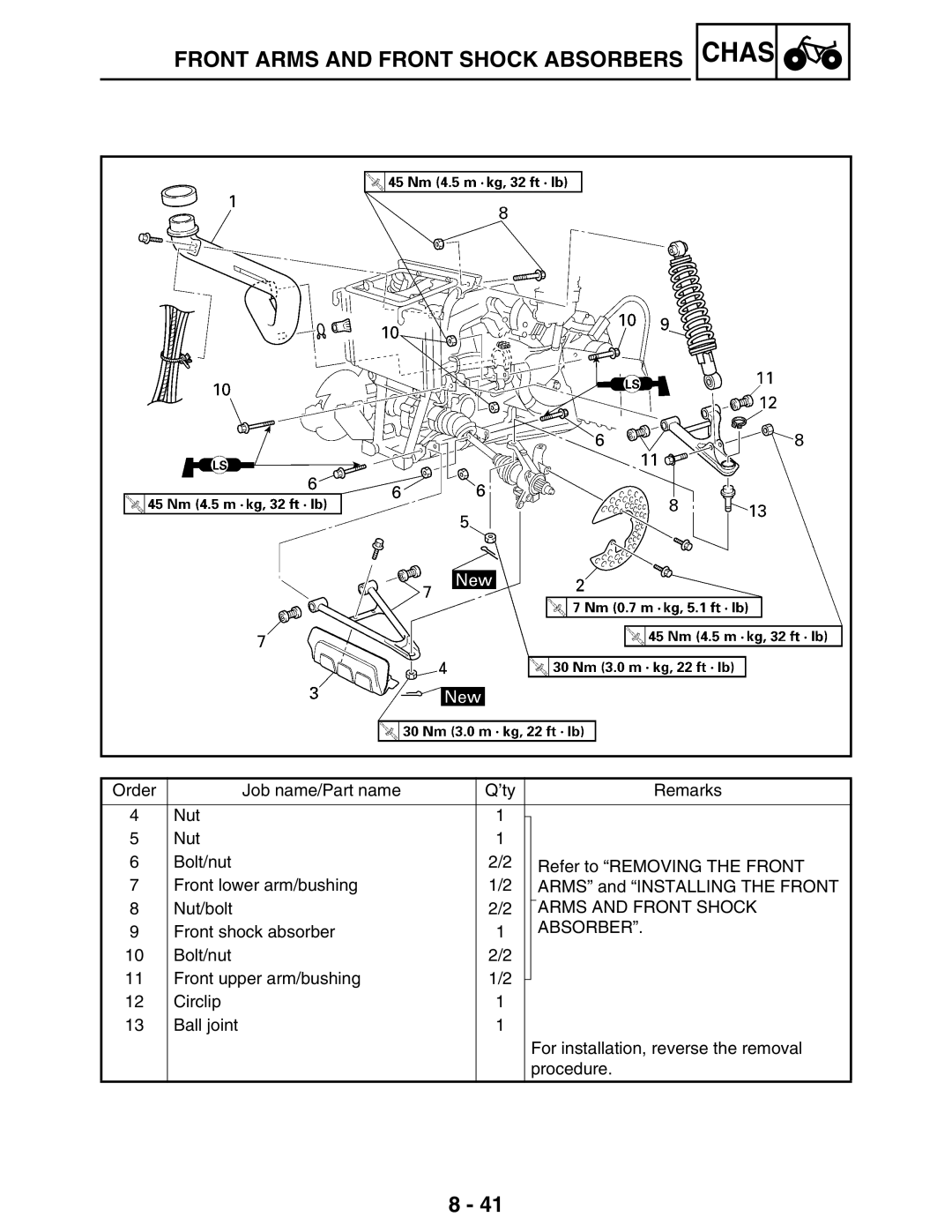 Yamaha LIT-11616-16-02, 5TE-F8197-10 service manual Arms and Front Shock, Absorber 